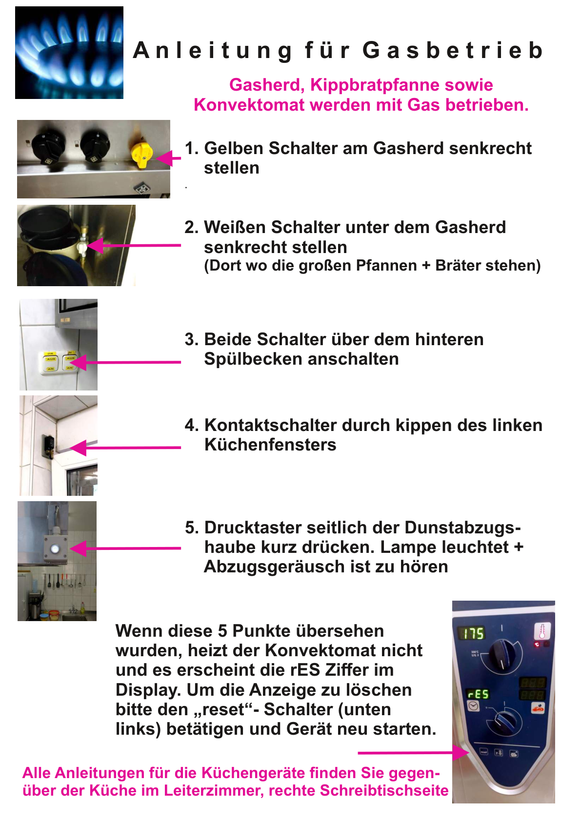 Bildanleitung Gasbetrieb